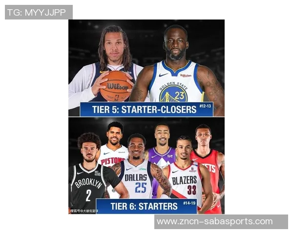 NBA新赛季25大球星评选谁将成为联盟第三大前锋的有力竞争者